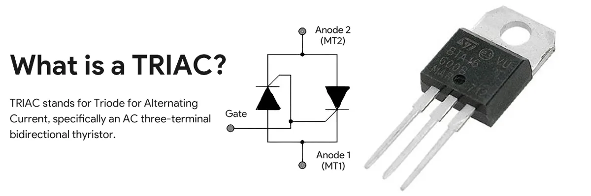 What is a TRIAC