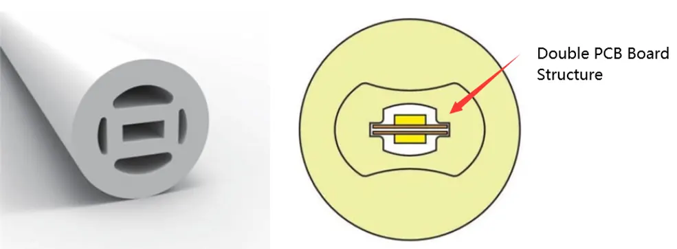 360-degree round neon LED strip structure 360-degree round neon LED strip structure