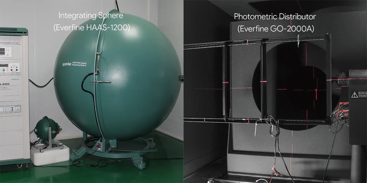 CoB LED Durabilité Test_Test Équipement
