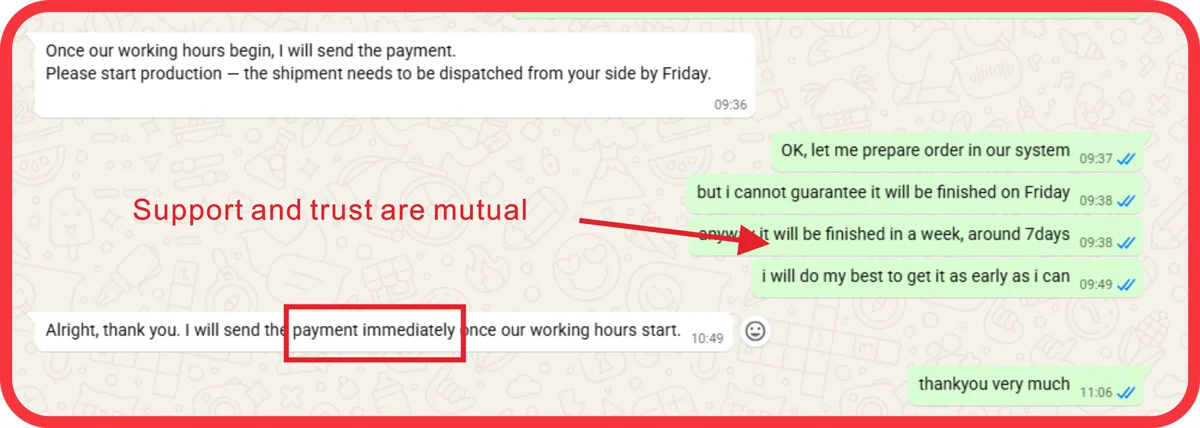 Signiteled Project Communication_Support