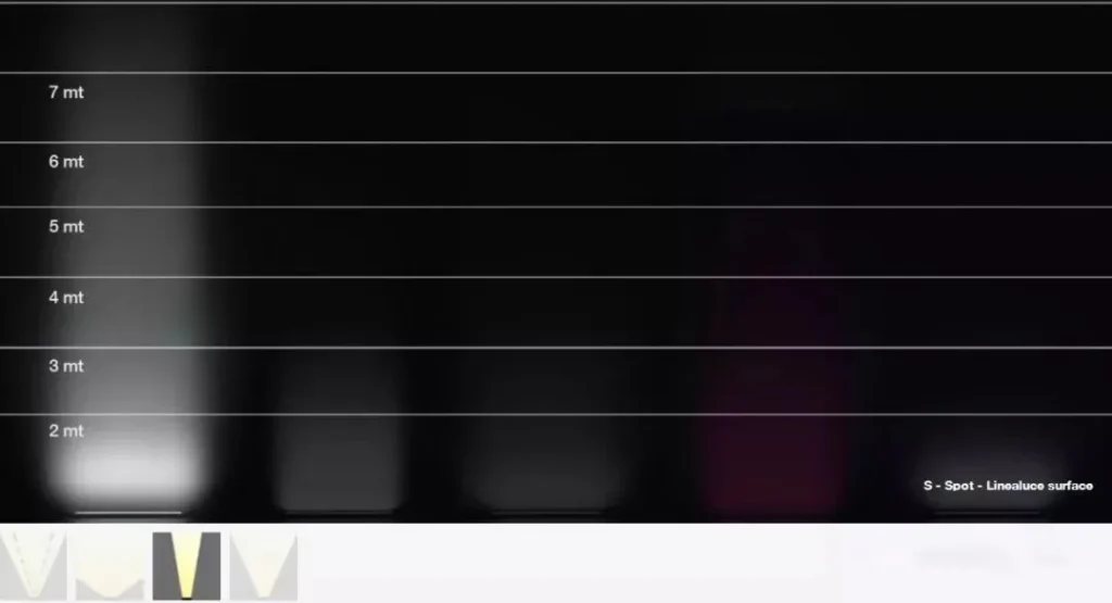 Faisceau-le-le-wall-washer-7m-projection-éclairage-facade-éclairage