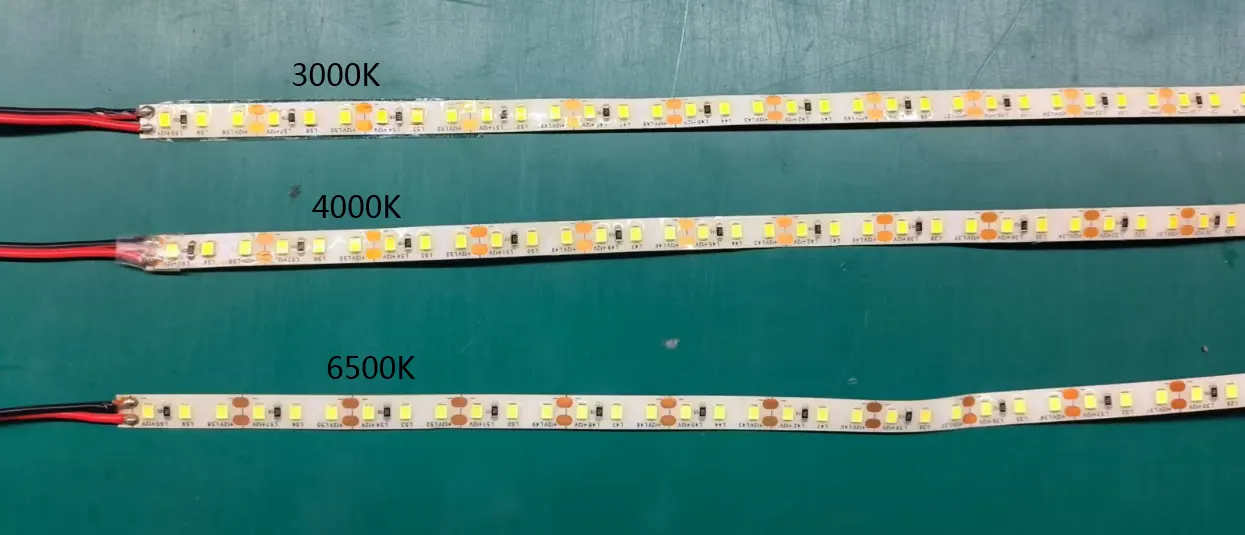 Tutkal Püskürtmenin LED Şerit-1'in Aydınlık Etkinliği ve Renk Sıcaklığı Üzerine Etkisi