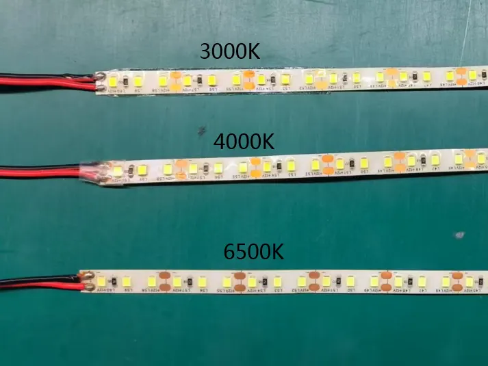 Effet de la pulvérisation de colle sur l'efficacité lumineuse et la température de couleur des bandes LED