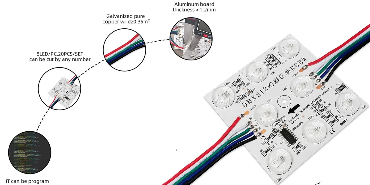 What Are DMX RGB LED Modules (1)