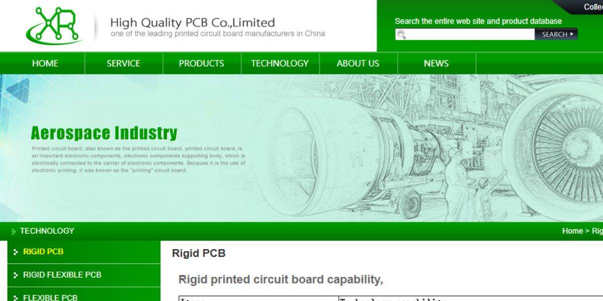 Produttore di schede PCB LED