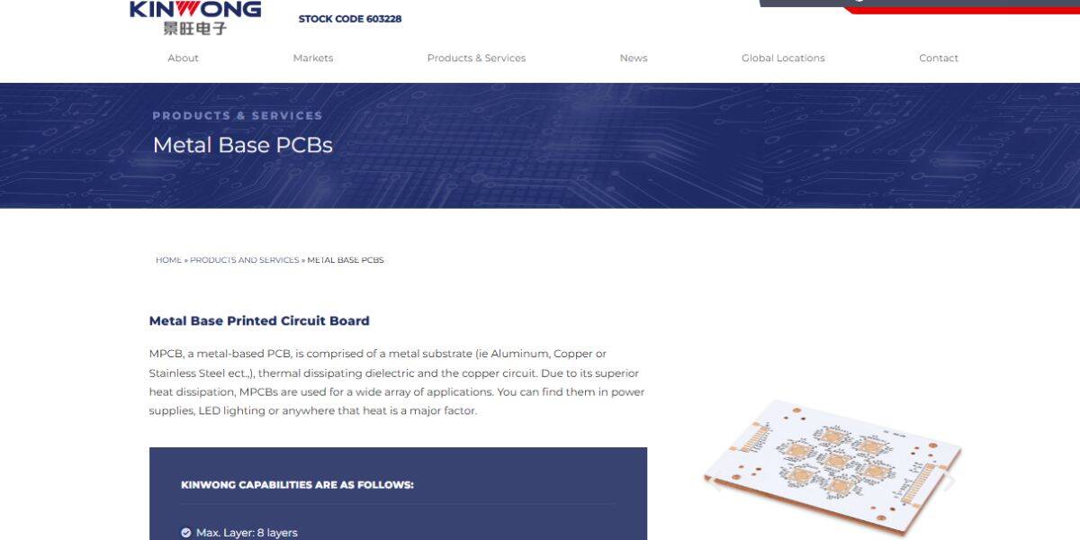 Produttore di schede PCB LED