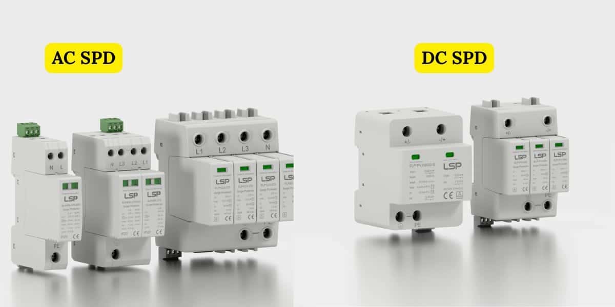 Dispositif de protection contre les surtension