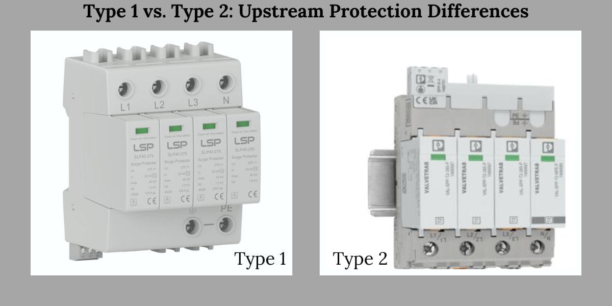 surge protective device
