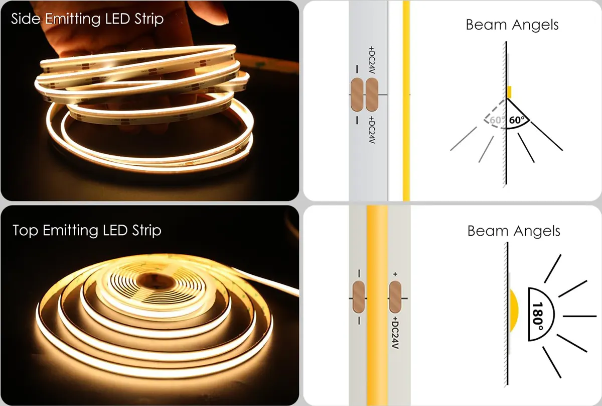 Side Emitting LED Strip vs Top Emitting LED Strip
