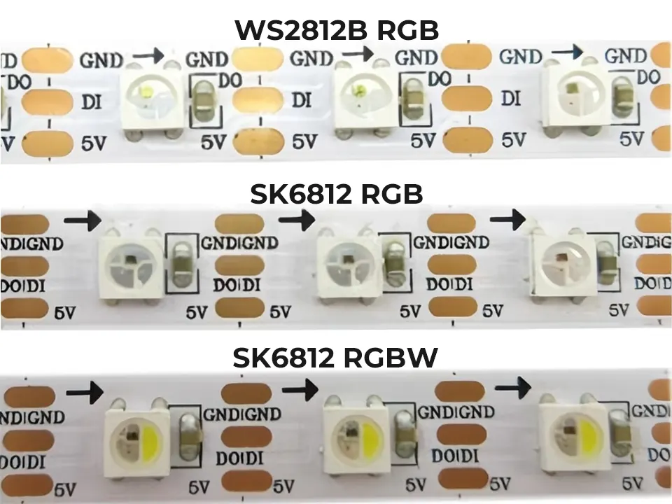 WS2812B LED Strip VS SK6812 LED Strip(2)