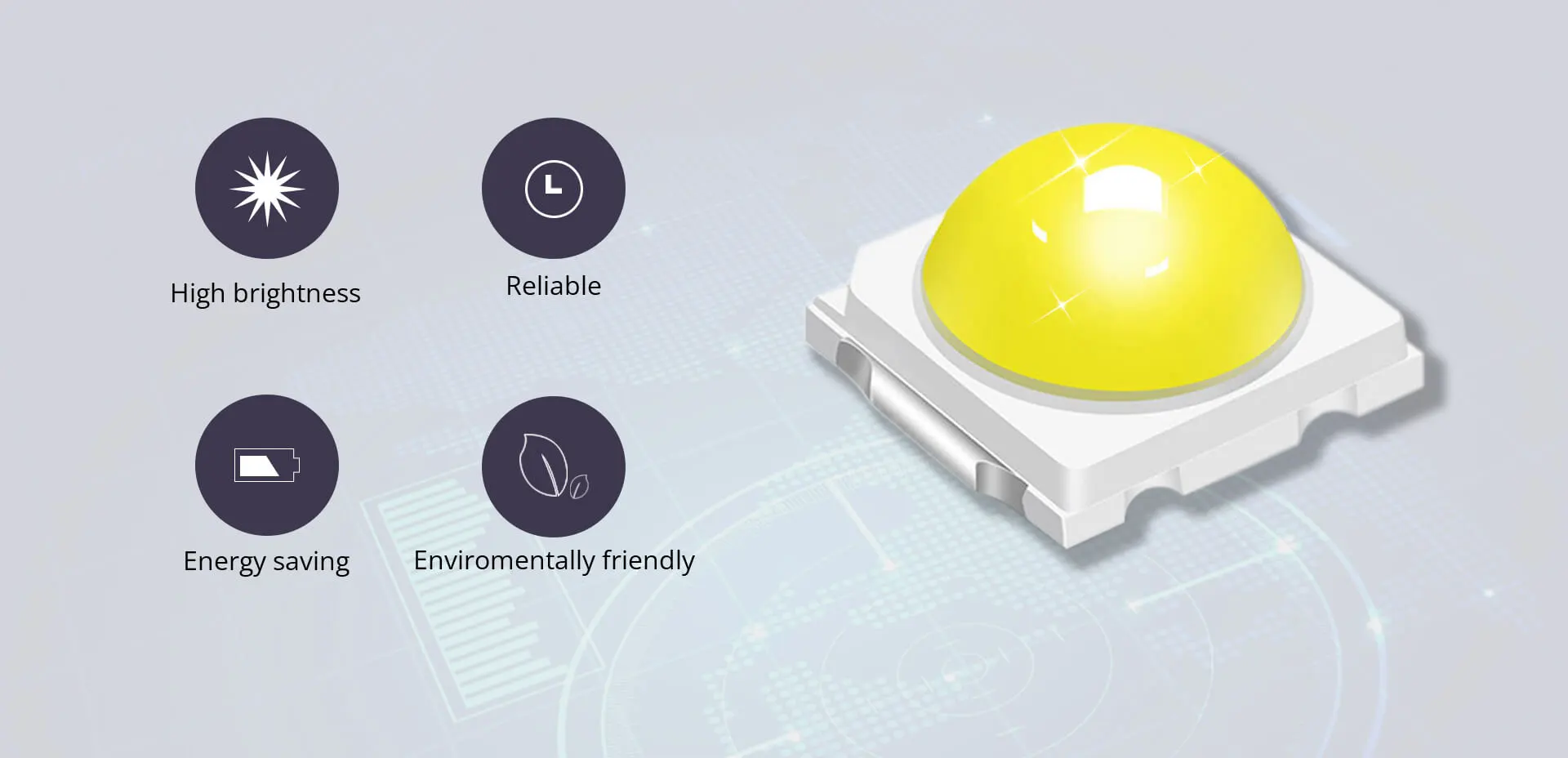 Barra de corrente rígida LED de corrente constante, barra rígida ROC20E020D SMD3030LED