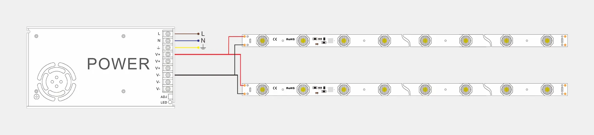 Sabit Akım LED Kenar Işıklı Sert Şerit RHC24E012D Bağlantı Şeması