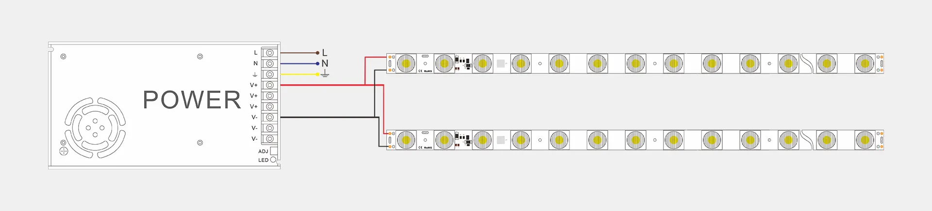 LED laterale a corrente costante Barra rigida_RQW24E020D-He_Schema di cablaggio