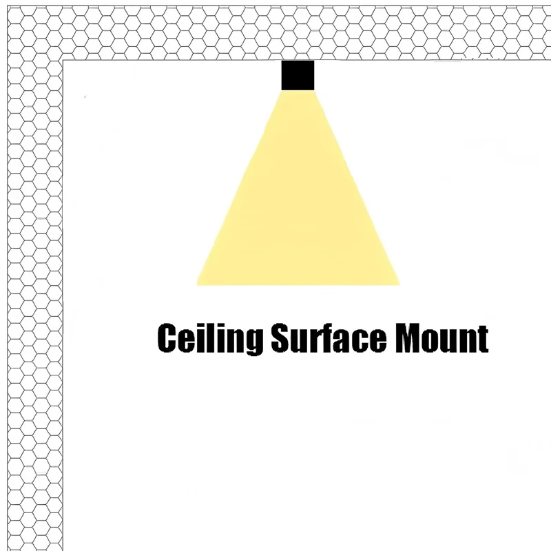 LED Acoustic Lighting Method_Ceiling Surface Mount