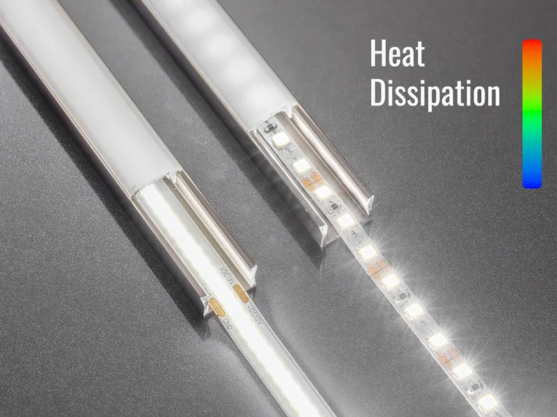 LED Strip Basics_Heat Dissipation and Lifespan Stability