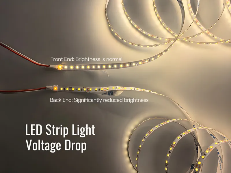 LED Strip Basics_Voltage Drop and Maximum Run Length