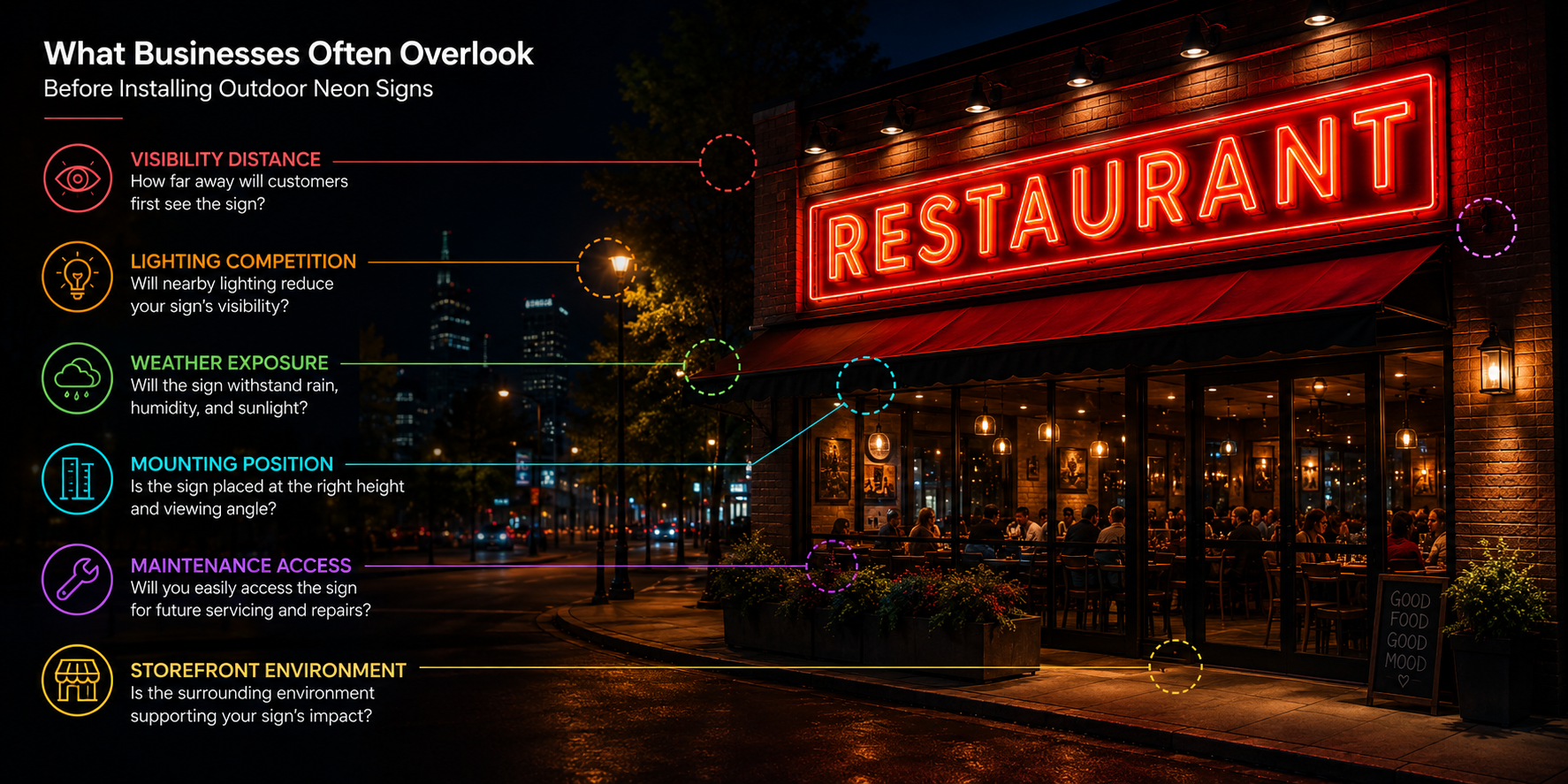 Commercial Outdoor Neon Signs Commercial Outdoor Neon Signs