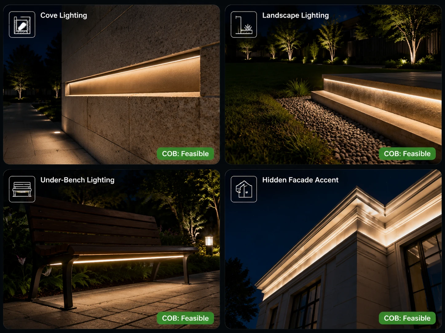 cob-led-strip-outdoor-applications-feasibility-grid Grid showing four outdoor applications where COB LED strip can replace LED Neon Flex: cove lighting, landscape lighting, under-bench lighting, and hidden facade lighting
