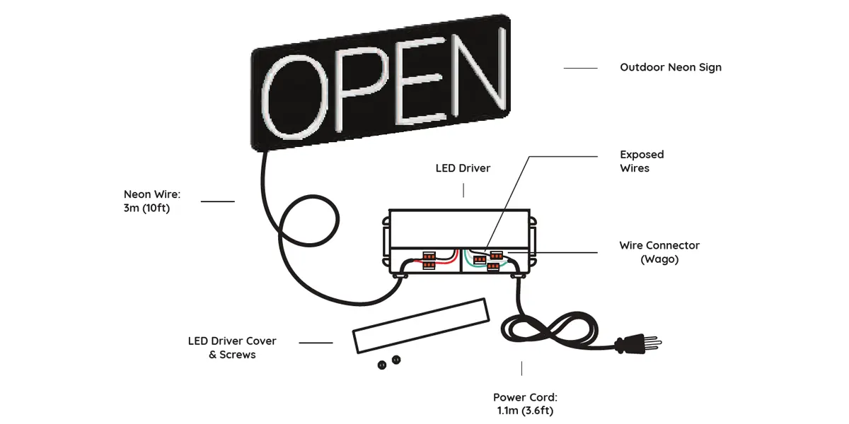 Outdoor Custom Neon Sign Cable Distance and Wire Gauge Selection Outdoor Custom Neon Sign Cable Distance and Wire Gauge Selection