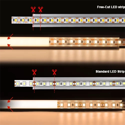 cutting-flexibility-of-Free-Cut-LED-strip-lights-and-Standard-LED-strips cutting-flexibility-of-Free-Cut-LED-strip-lights-and-Standard-LED-strips