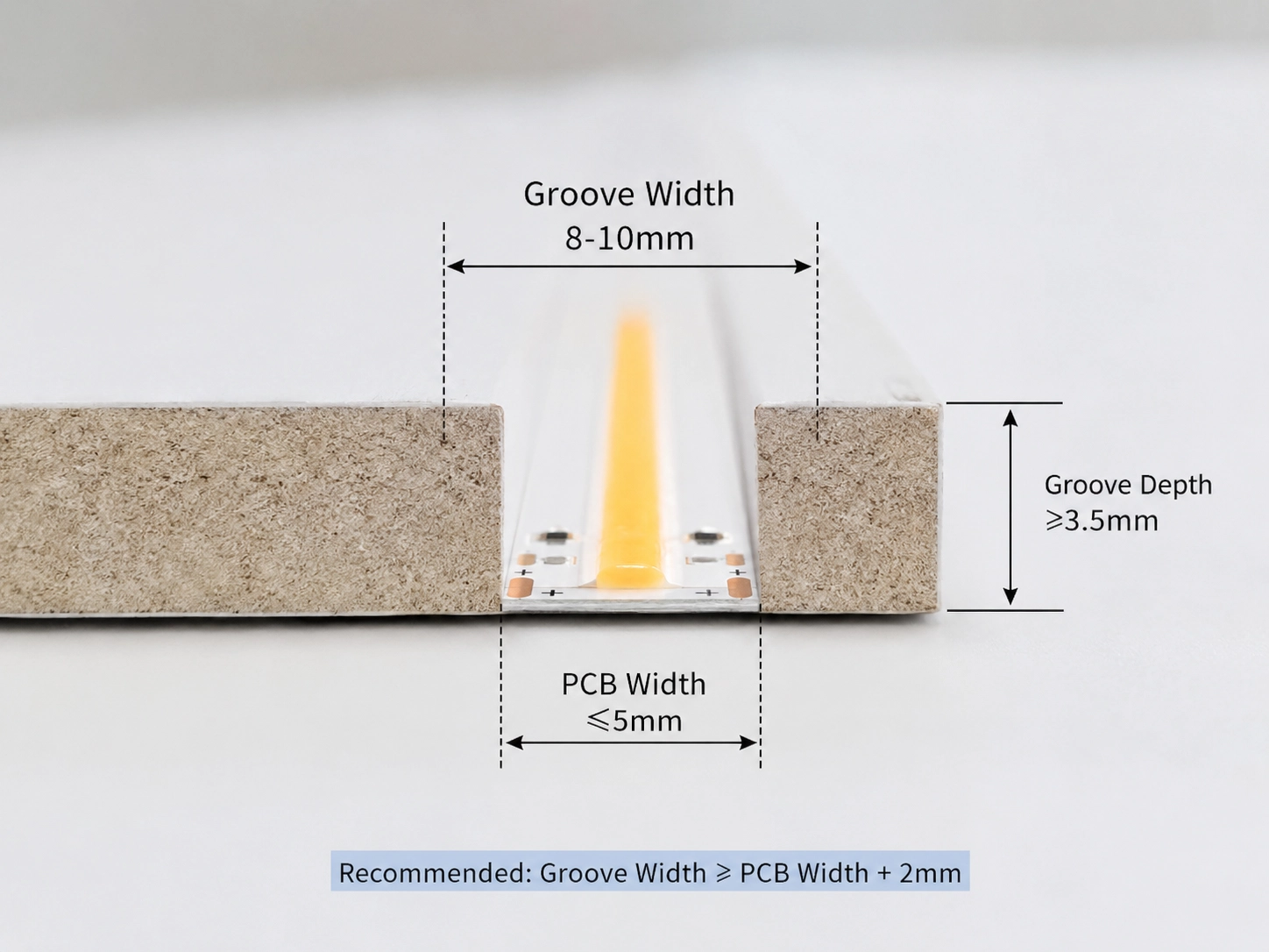 Diagrama de seção transversal mostrando a largura e a profundidade recomendadas da ranhura para instalação de tiras de LED COB ultra-alimentadas