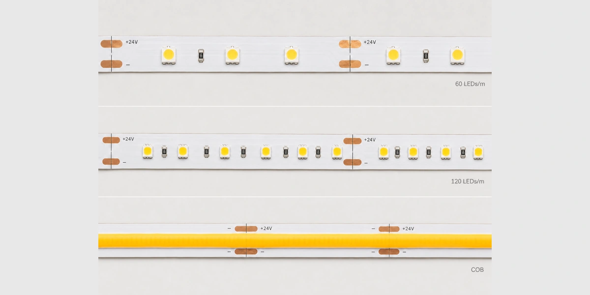 led density comparison