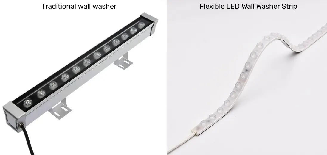 Rondella a muro tradizionale contro striscia flessibile a LED