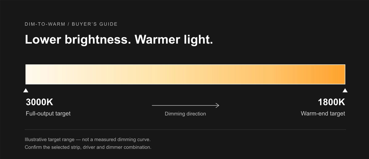 dim-to-warm-3000k-1800k-guide