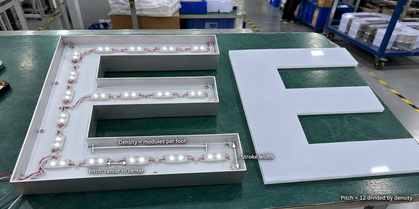 LED Module Spacing Guide LED Module Spacing Guide