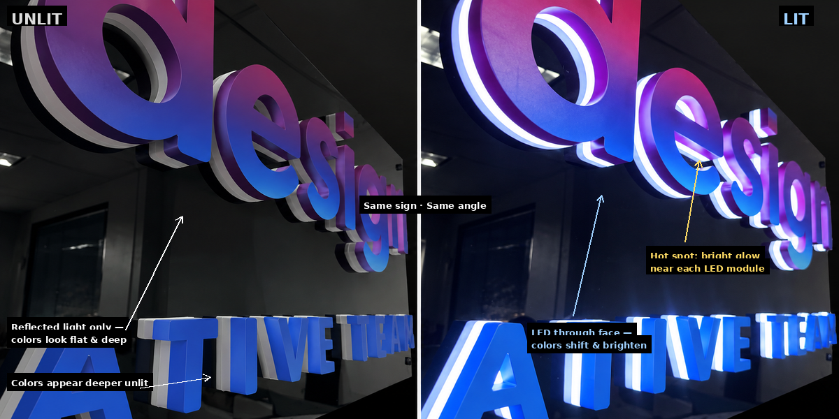 Why Do Logo Colors Look Different When the Sign Is Lit? Why Do Logo Colors Look Different When the Sign Is Lit?